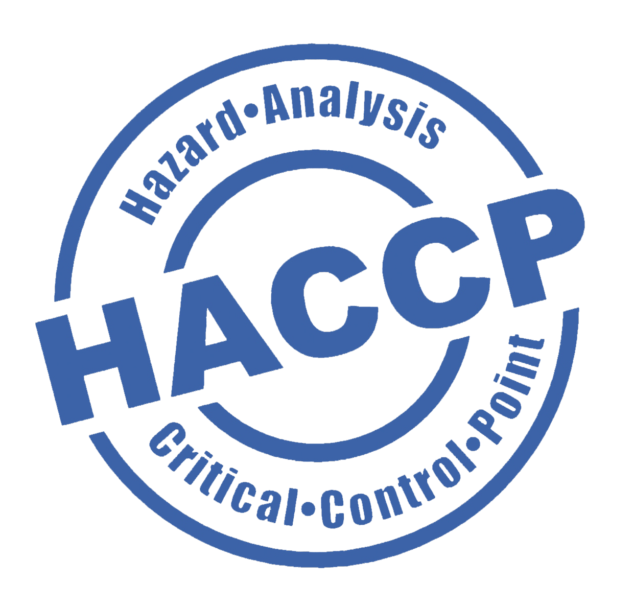 innovforamtion certification HACCP